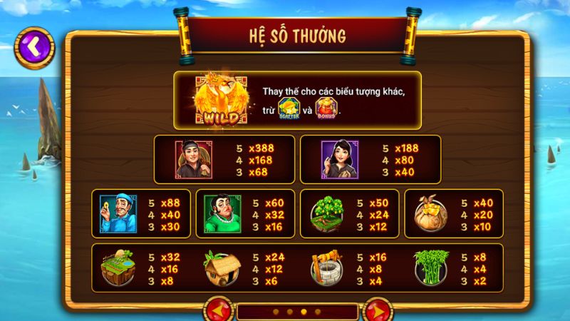 Hướng Dẫn Chơi Nổ Hũ Ăn Khế Trả Vàng Cho Người Mới