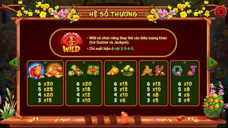 Săn thưởng lớn cùng nổ hũ Sắc Xuân Chợ Tết tại HitClub